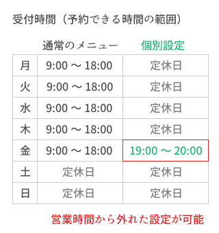 営業時間から外れた設定が可能