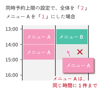 予約メニューで応用設定を開く